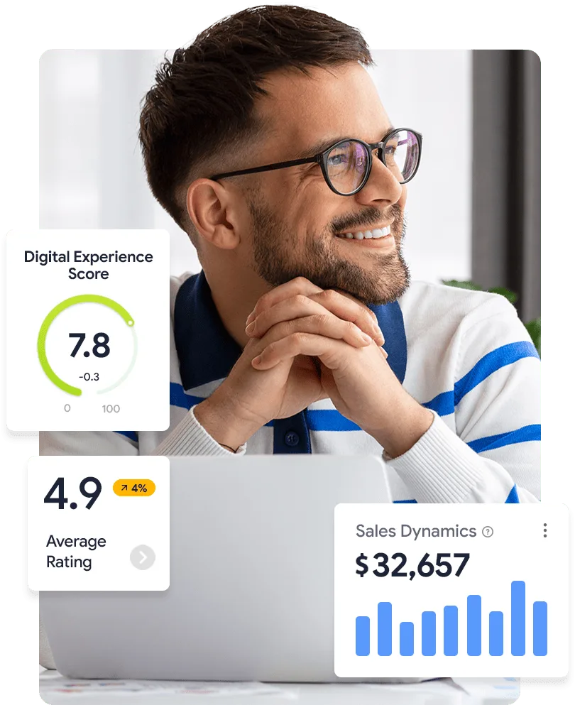 Complex solutions to digital growth - 世界杯
