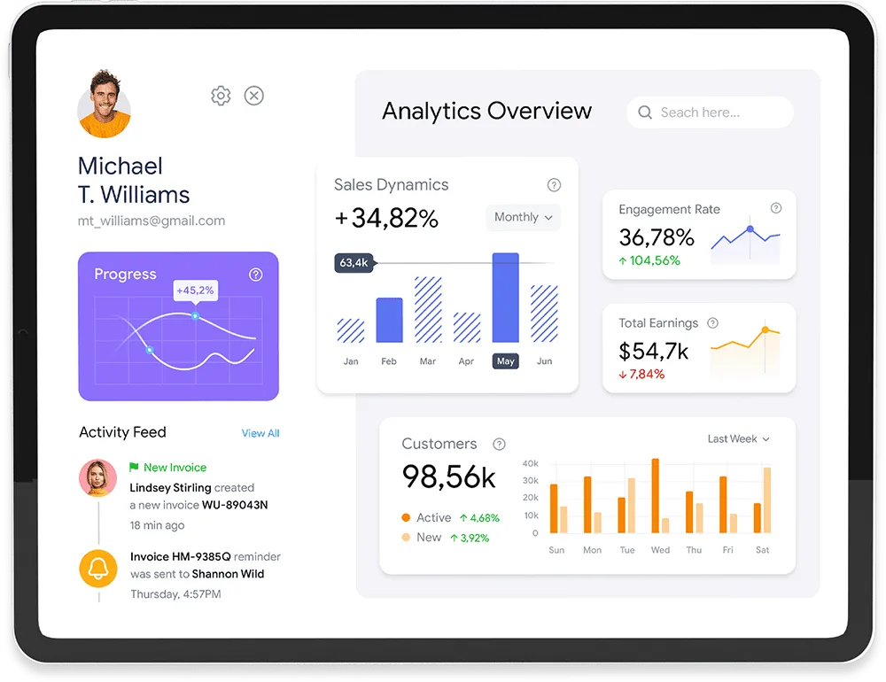 Achieve success through data-driven decisions - 世界杯